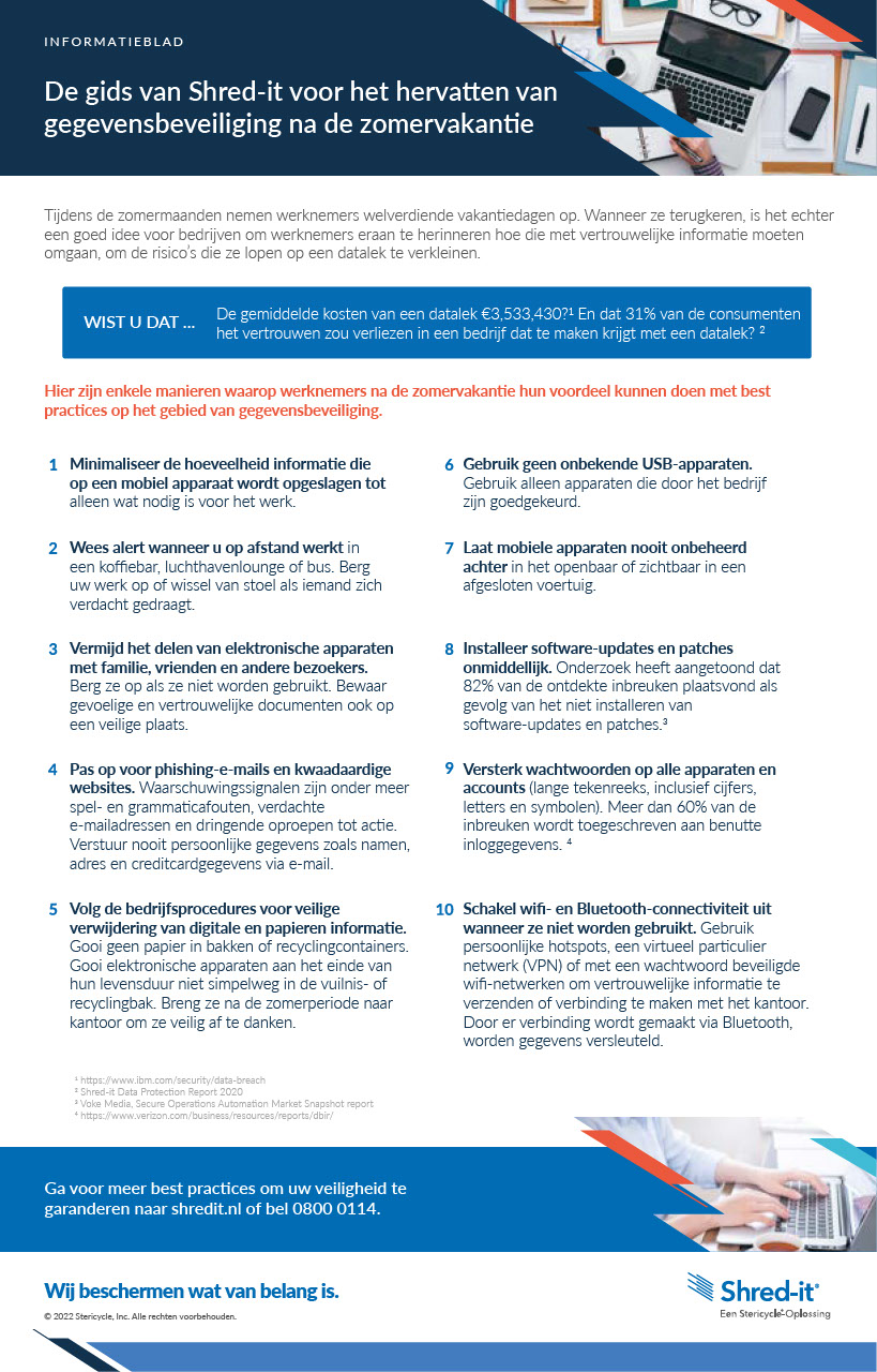 NL - De gids van Shred-it voor het hervatten van gegevensbeveiliging na de zomervakantie.pdf