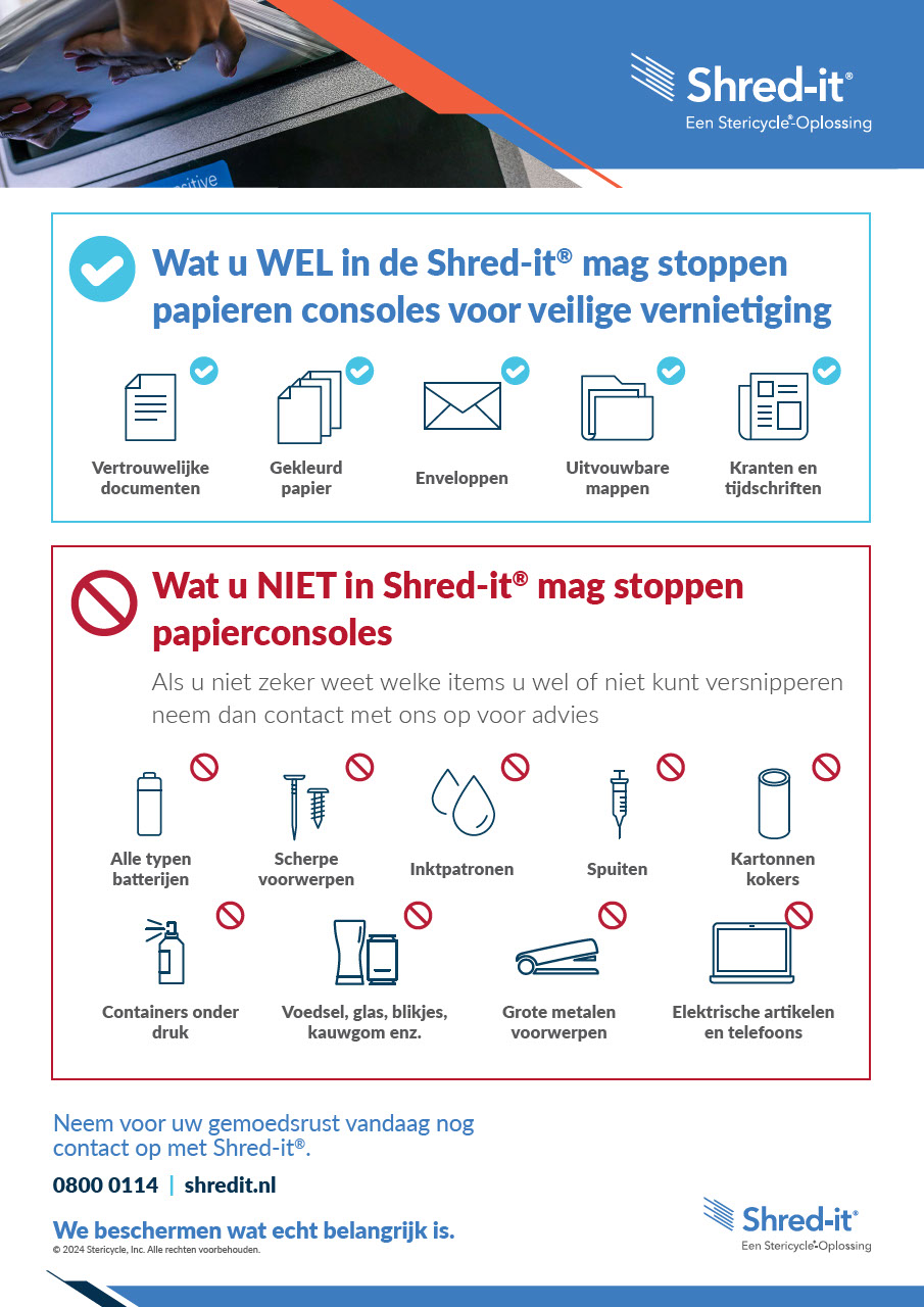 Shred It Fire Safety Campaign Poster A4 NL.pdf