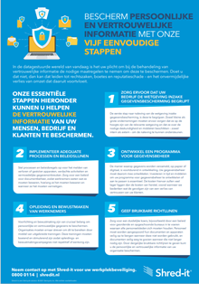 20739-Shred-it-September-Infographic_NL-IMAGE_1.png