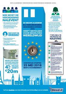 GDPR-Infographic-Belgium-Flemish-Thumbnail.JPG